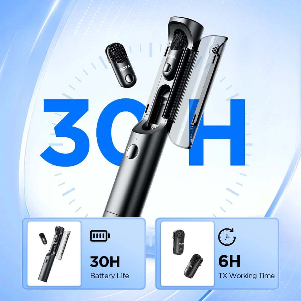 ไมโครโฟนไร้สาย BOYA MICROPHONE BOYA MAGIC-03_3